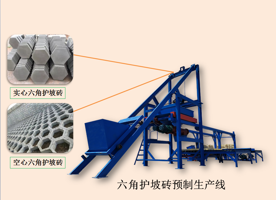 六角護坡磚預制生產(chǎn)線結構